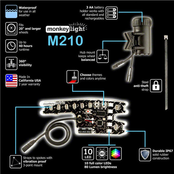 MonkeyLectric M210 Wheel Light